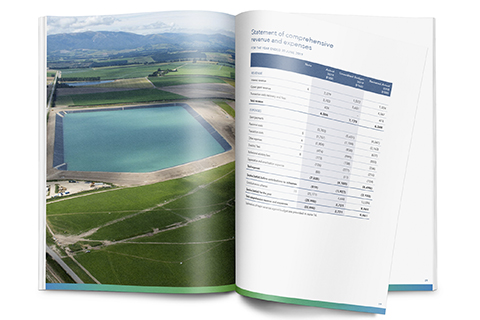 Eden Design Crown Irrigation Annual Report 2019 thumbnail