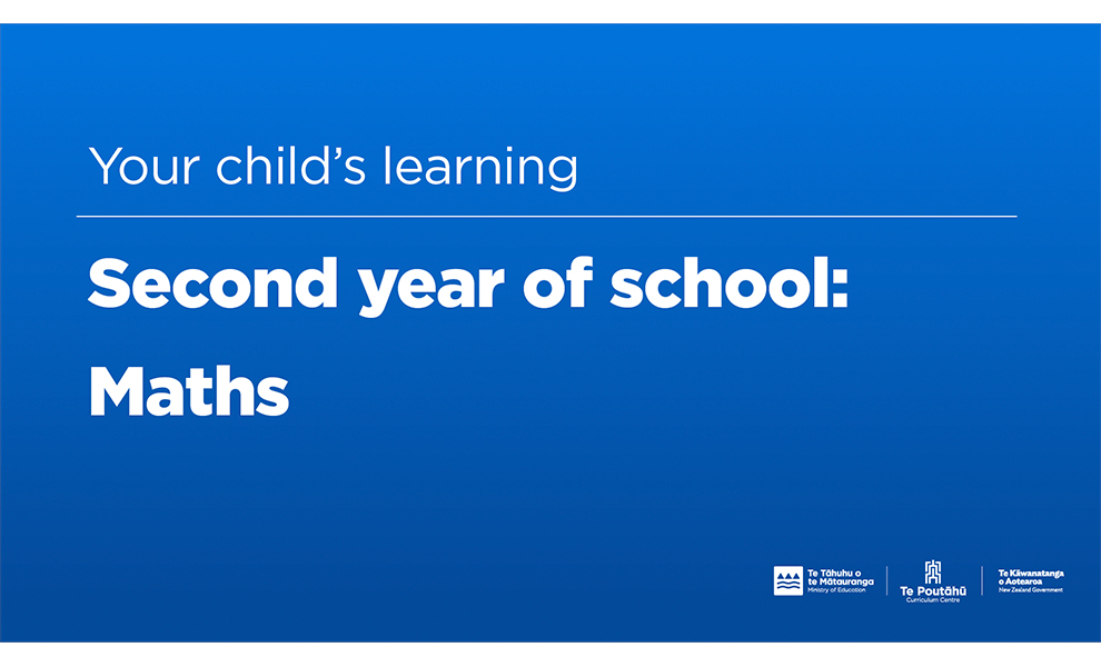 EdenDesign ParentPortal Porfolio10